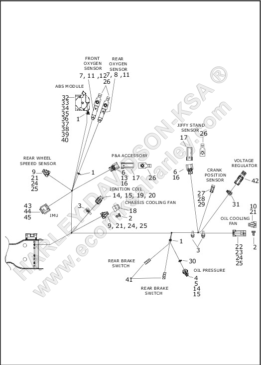 WIRING HARNESS, MAIN, ABS - (7 OF 8)